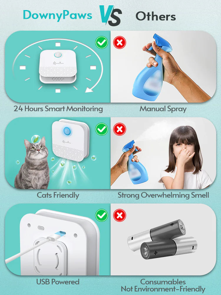 CleanBreeze Litter Purifier